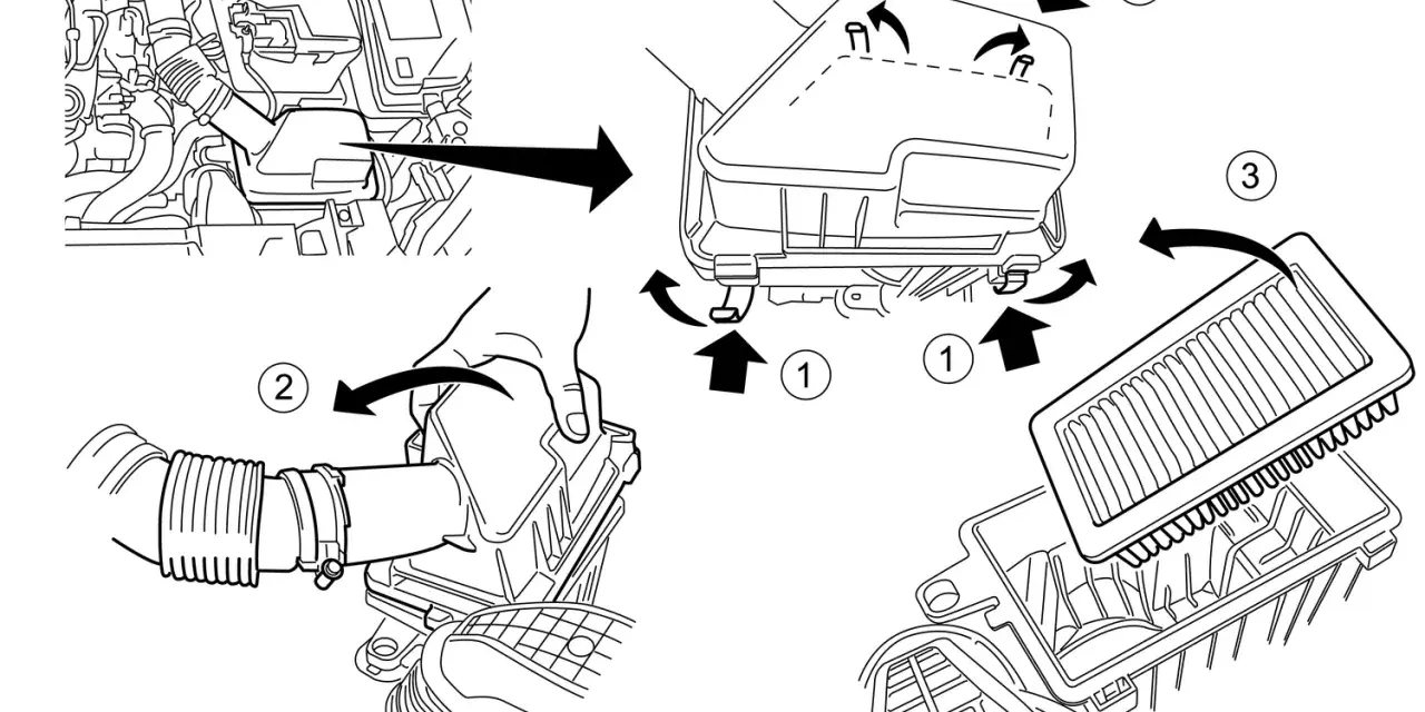 Changer filtre à air Nissan : Économisez, faites-le vous-même !
