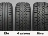 Pneus 4 Saisons vs Hiver : Lequel choisir pour votre sécurité ?