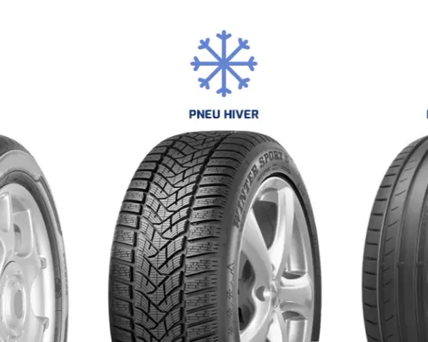 Pneus Hiver vs 4 Saisons : Lequel choisir pour votre sécurité ?