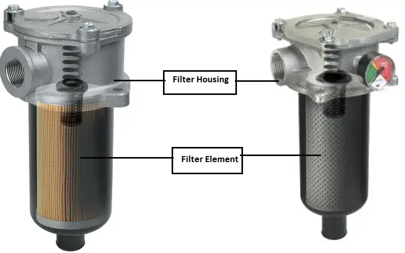 filtre &agrave; essence externe vs filtre immerg&eacute; dans r&eacute;servoir