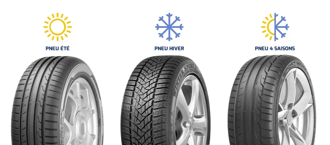 pneu 4 saisons vs été hiver