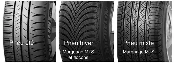Pneu 4 saisons bande de roulement mixte